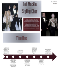Stylist Behind the Icon Project