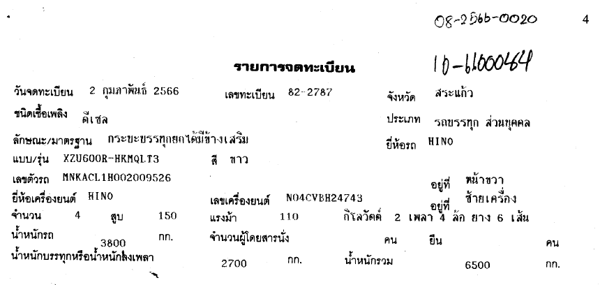 ภาพขนาดย่อ: HINO 6 ล้อ กระบะดั๊มพ์ (2022) HO10-6600084