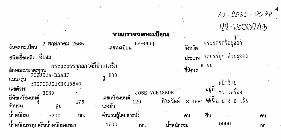 ภาพขนาดย่อ: HINO XZU600R 6ล้อ กระบะดัมพ์อลูมิเนียม (2022) SK22-6500463