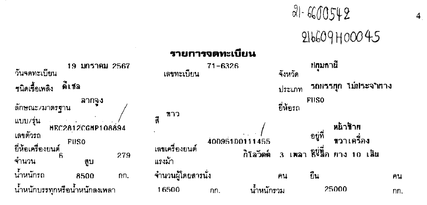 ภาพขนาดย่อ: FUSO FZY3WJR2RDHB (2023) RY21-6600542