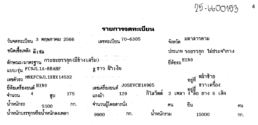 ภาพขนาดย่อ: HINO FC9JL1A (6ล้อ) กระบะคอก (2023) SK25-6600153