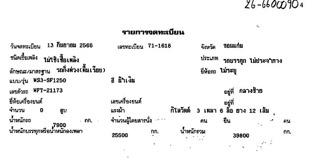 ภาพขนาดย่อ: OTHER WS3-SF1250 (2023) PL26-6600090