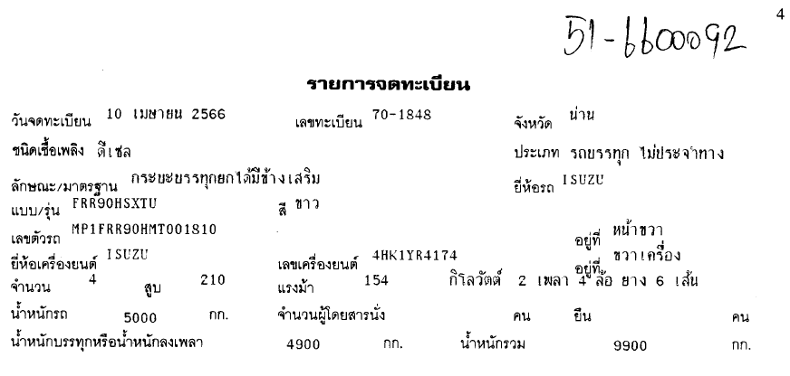 ภาพขนาดย่อ: ISUZU 6 ล้อ, กระบะดั๊มพ์ (2023) HO51-6600092