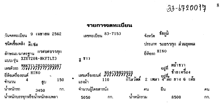 ภาพขนาดย่อ: HINO 6 ล้อ (2019) HO33-6720017