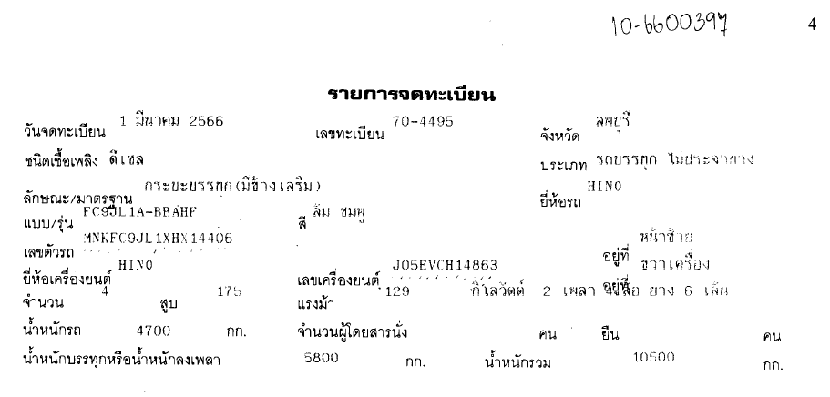 ภาพขนาดย่อ: HINO 6 ล้อ, กระบะเหล็ก   (2023) HO10-6600397