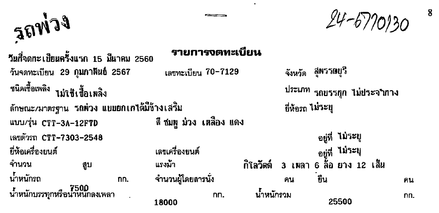 ภาพขนาดย่อ: OTHER CTT3A12FTD (2017) PL24-6710130