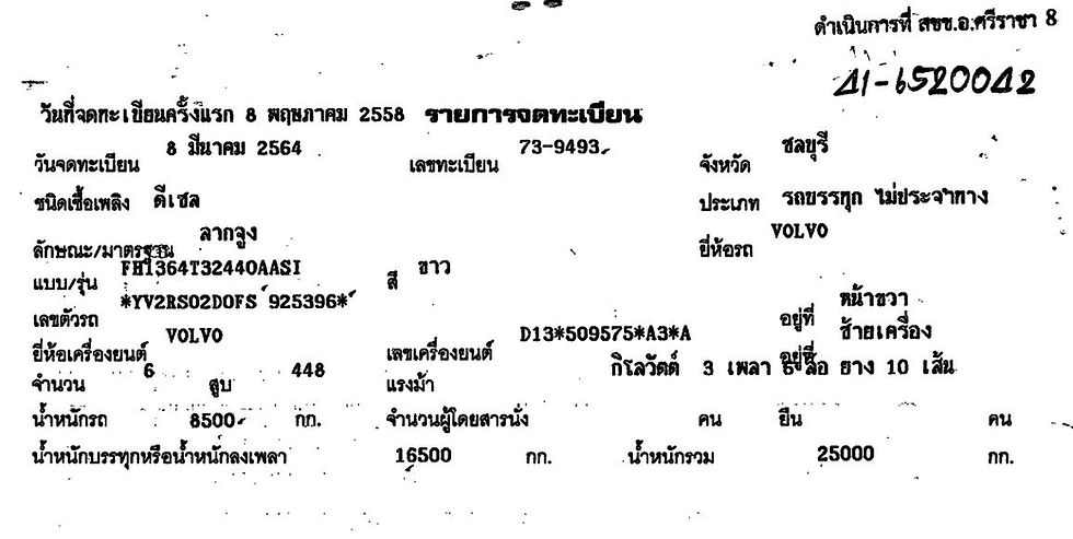 ภาพขนาดย่อ: VOLVO 10 ล้อ , ลากจูง (2015) HO41-6520042