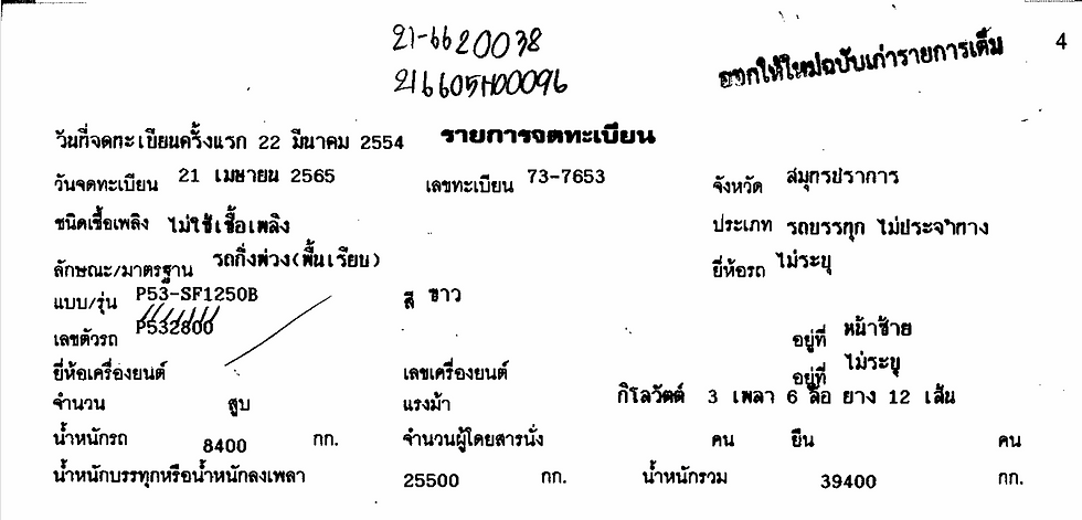 ภาพขนาดย่อ: PANUS ASSEMBLY P53SF1250B (2011) RY21-6620038