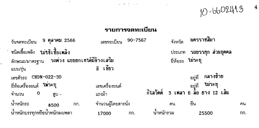 ภาพขนาดย่อ: OTHER 12 ล้อ, ลูกพ่วง 3 เพลา กระบะดั๊มพ์เกษตร (2023) HO10-6602413