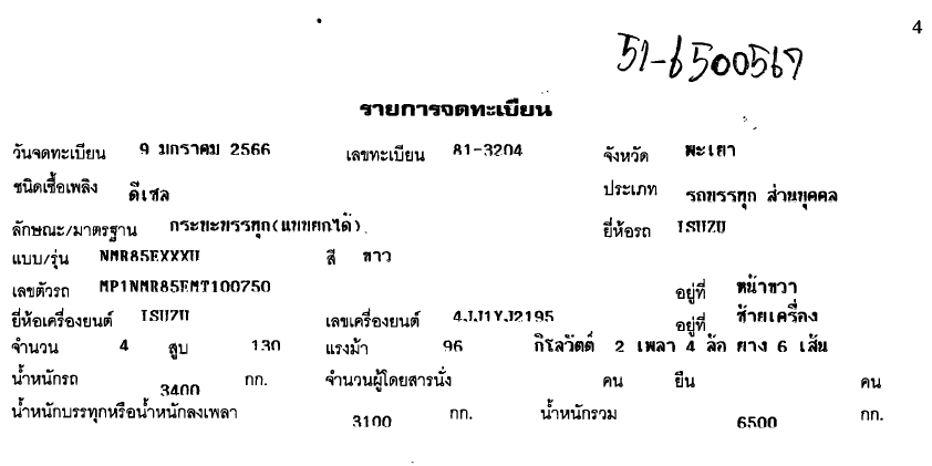 ภาพขนาดย่อ: ISUZU 6 ล้อ กระบะดั๊มพ์ (2023) HO51-6500567