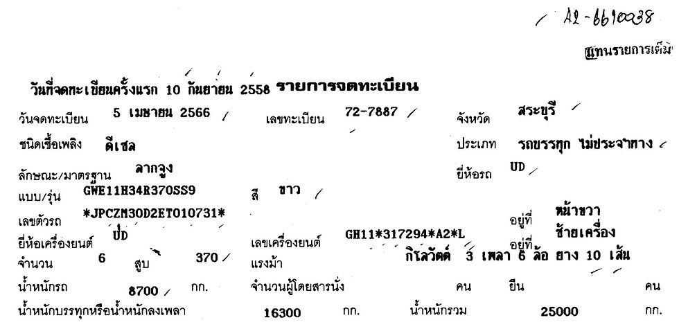 ภาพขนาดย่อ: UD TRUCKS 10 ล้อ, หัวลาก (2015) HO42-6610038