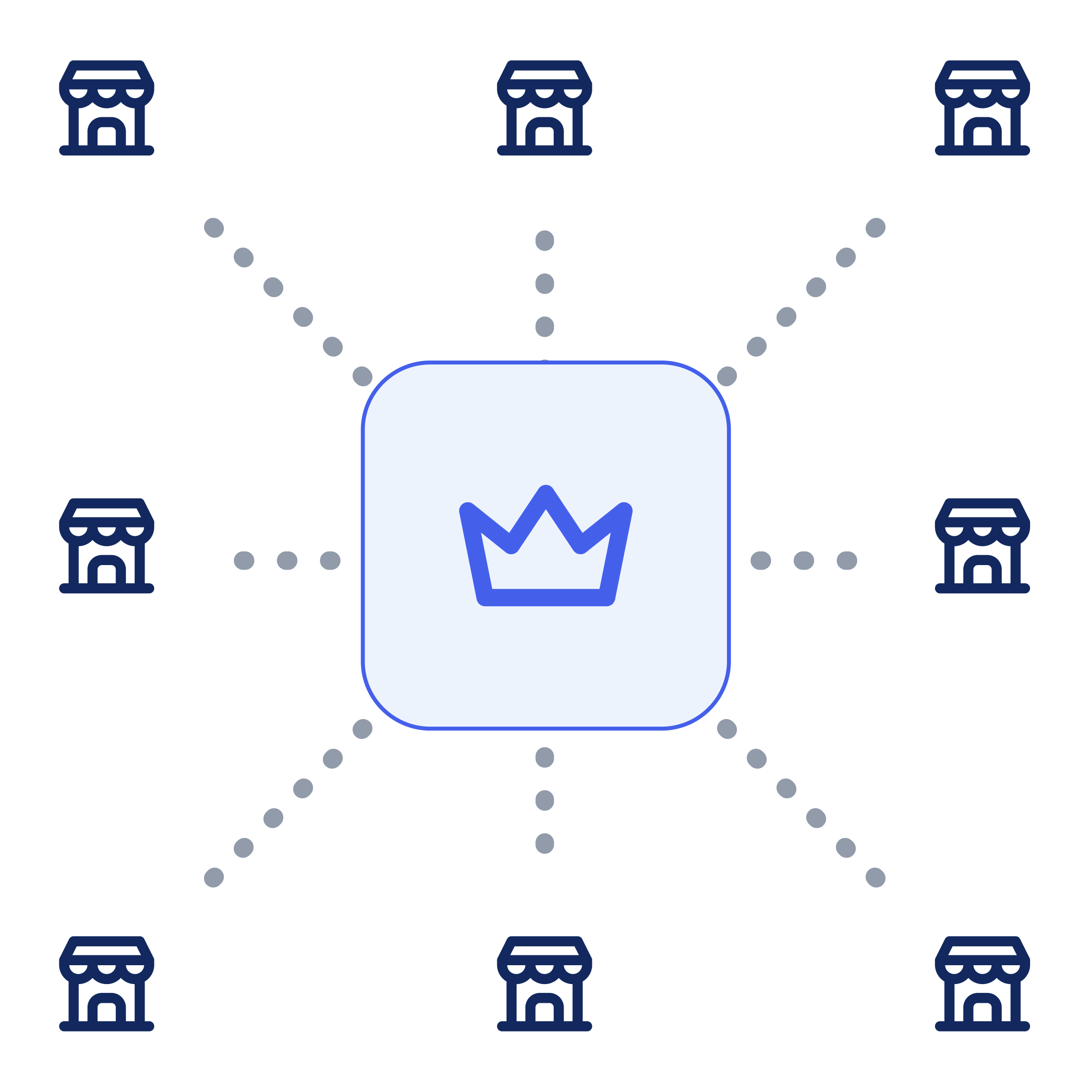 Royalty Collection