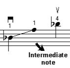 Shifting - Part 2 - Note Accuracy