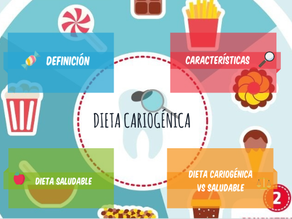 Aliados y enemigos de la salud bucal