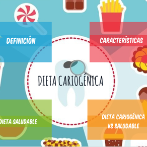 Aliados y enemigos de la salud bucal