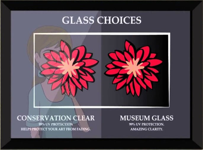 Picture framing glass UV protection