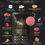 Thumbnail: Designer Cats Raw Gourmet All Flavours Bundle