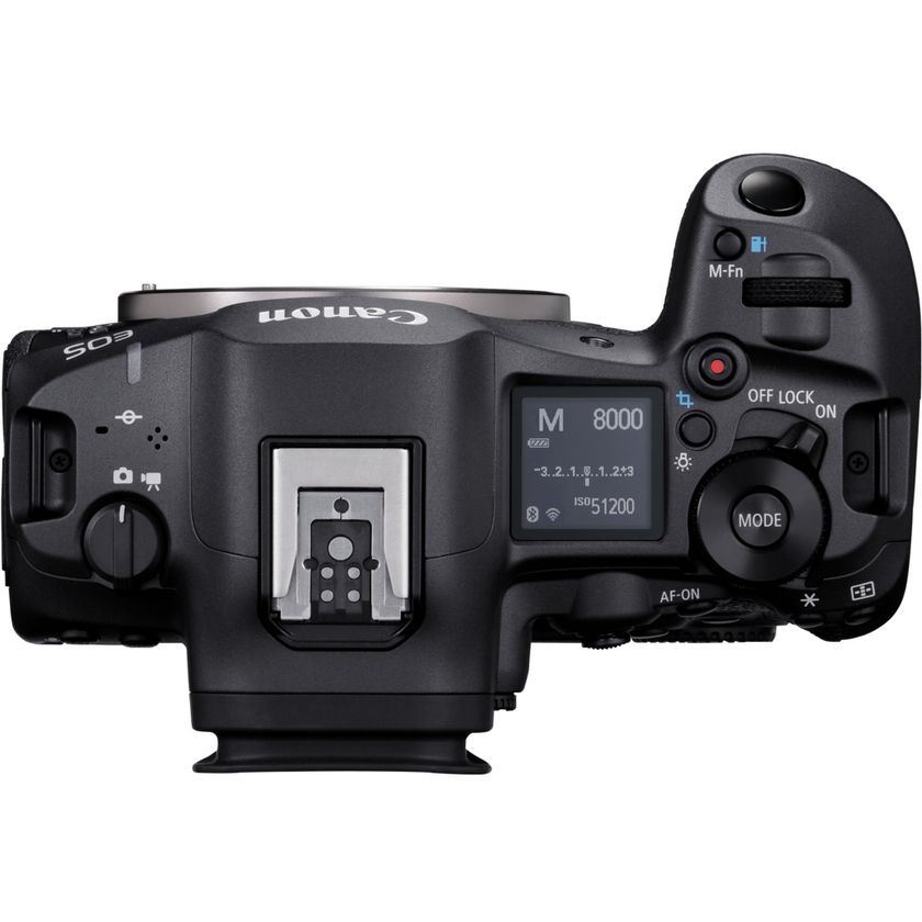 Canon EOS R5 Mark II