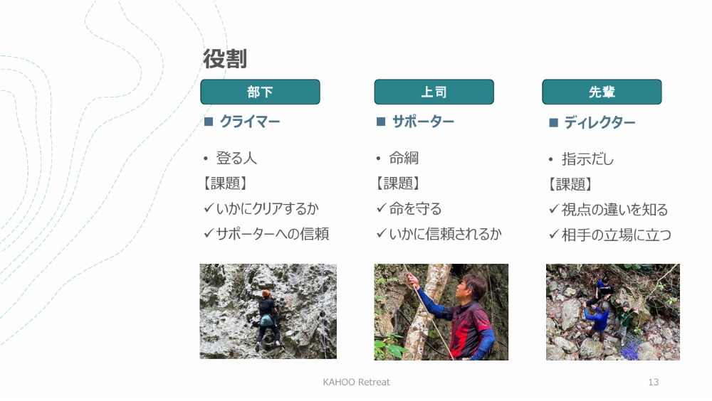 沖縄　福利厚生　研修　チームビルディング