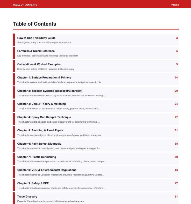 Thumbnail: Red Seal 410N Automotive Refinishing Technician Exam Prep Study Guide