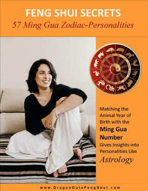 Ming Gua Zodiac-Personalities