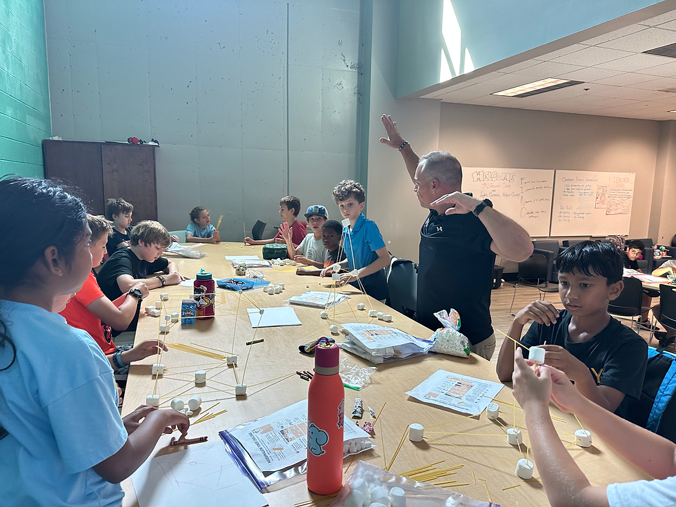 Empowering Future Engineers