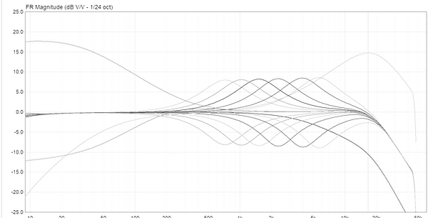 wai curve.png