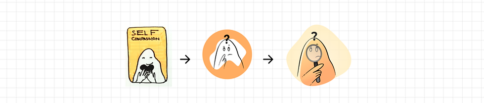 Character evolution.png