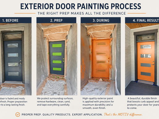 Exterior door painting in Bellingham WA showing the full process from before, preparation, painting, and final result by MOTIV Premium Painting