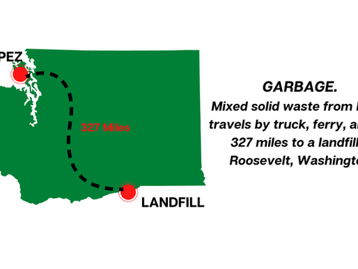 Where Does Your Garbage Go?