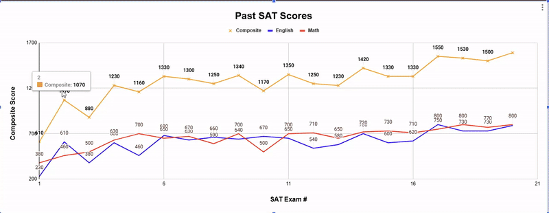 SATGiffinal.gif
