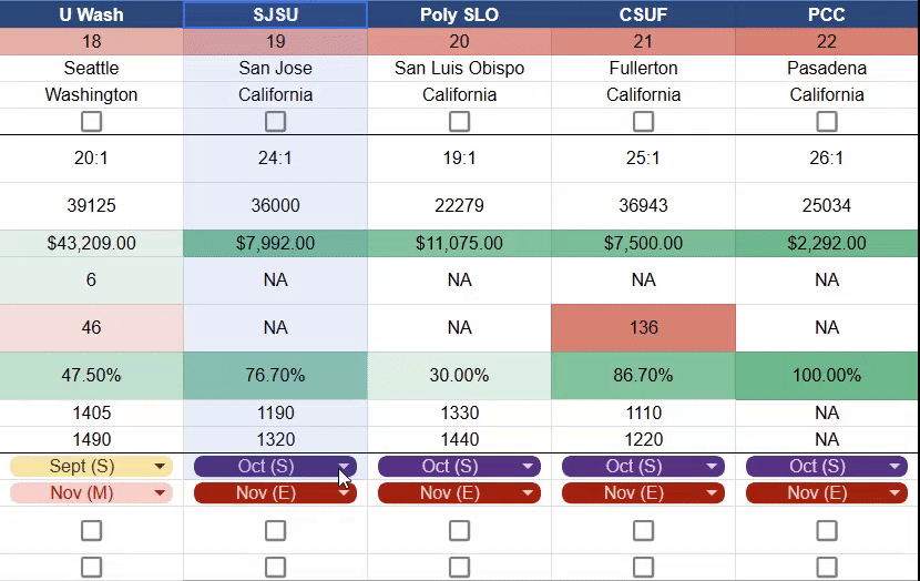 CollegeRecording3.gif