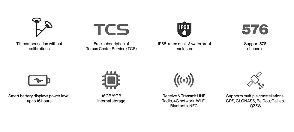 Tersus Oscar GNSS Malaysia