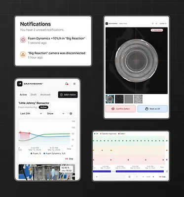 GrayPaw's software displays notifications, image analysis, and sensor data charts