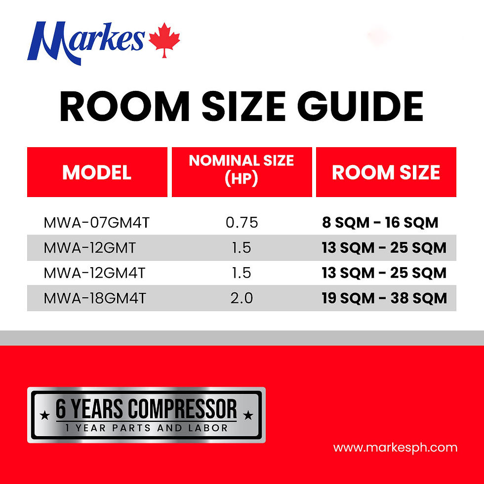 Thumbnail: Markes Air Conditioner 2.0HP - Window Type Manual Control (MWA-18GM4T)