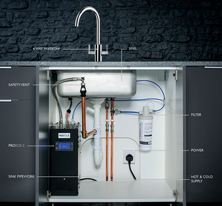 Are Boiling, Filtered and Cold Water Taps Worth it?