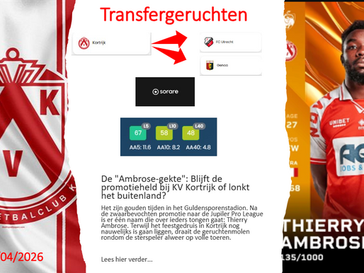 De "Ambrose-gekte": Blijft de promotieheld bij KV Kortrijk of lonkt het buitenland?
