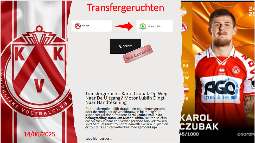 Karol Czubak Op Weg Naar De Uitgang?