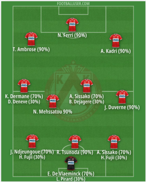 Verwachte ploegopstelling van Kv Kortrijk 