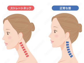 スマホ首さん！体調不良のほかにボディラインに影響でてるかもですよ