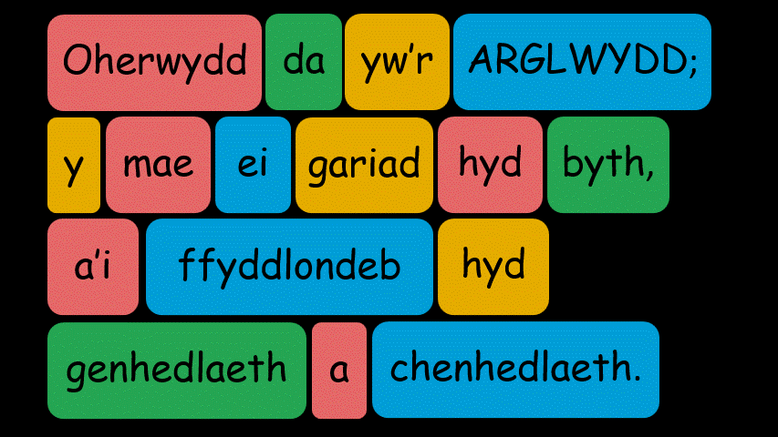 Sleidiau o Salm 100:5, gan ddileu geiriau'n raddol ar bob cylchdro.