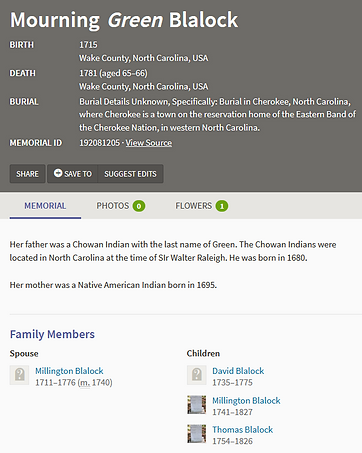 Find a Grave Profile - Mourning Green-Bl
