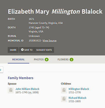 Find a Grave - Elizabeth Mary Millington