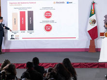 Afirma Sheinbaum que se incrementó recaudación fiscal en 2025 sin aumentar impuestos y combatiendo la evasión fiscal