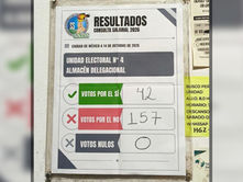 Realiza IMSS consulta salarial con votación cercana al 60% del personal sindicalizado en corte preliminar
