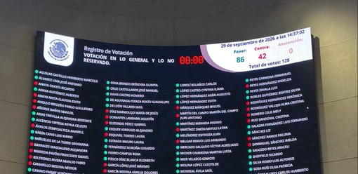 Aprueban en el Senado Morena y aliados reforma contra doble nacionalidad; remiten proyecto a congresos estatales