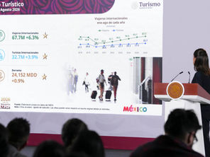 Destaca Sheinbaum turismo hacia México con 67.7 millones de viajeros internacionales