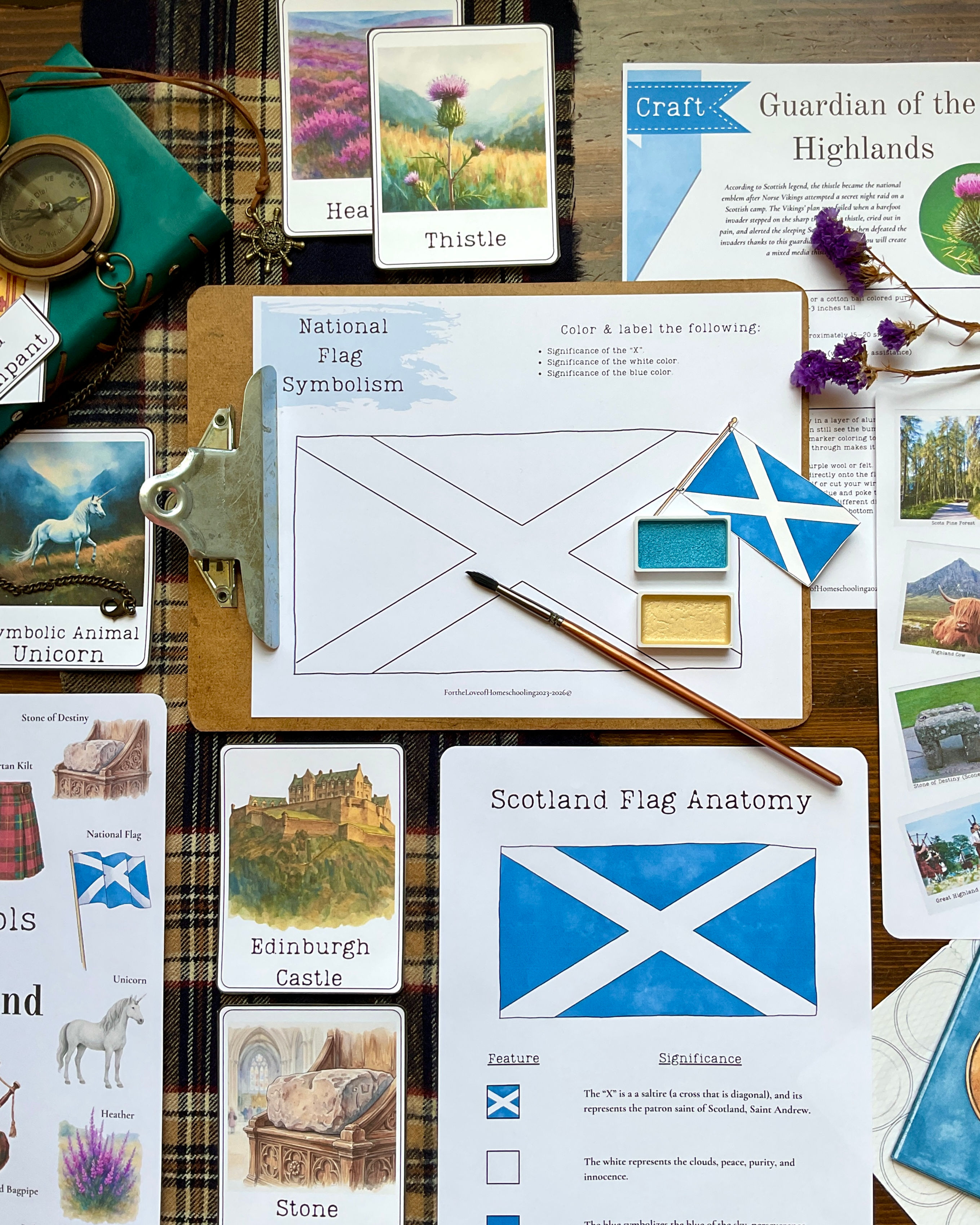 Scotland Country Study