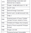 NATIONAL 1.png