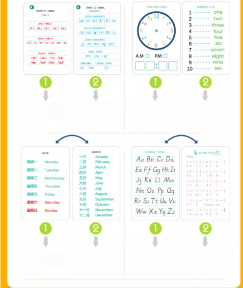 Miniatura: Activity cards números yletras
